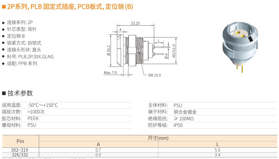 2P系列和PLB固定式插座和PCB板式和定位销（B）