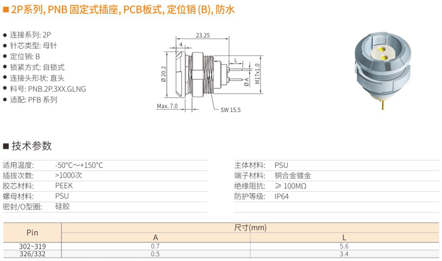 2P系列和PNB固定式插座和PCB板式和定位销（B）和防水