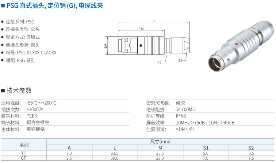 PSG直式插头和定位销（G）和电缆线夹