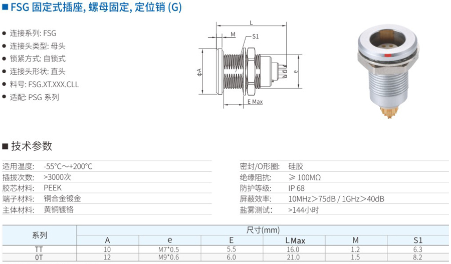 FSG固定式插座和螺母固定和定位销（G）