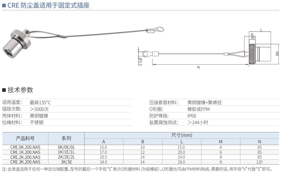 CRE防尘盖适用于固定式插座